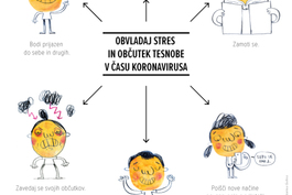 Praktični nasveti za premagovanje stiske zaradi koronavirusa (UNICEF)